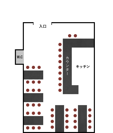 layout map